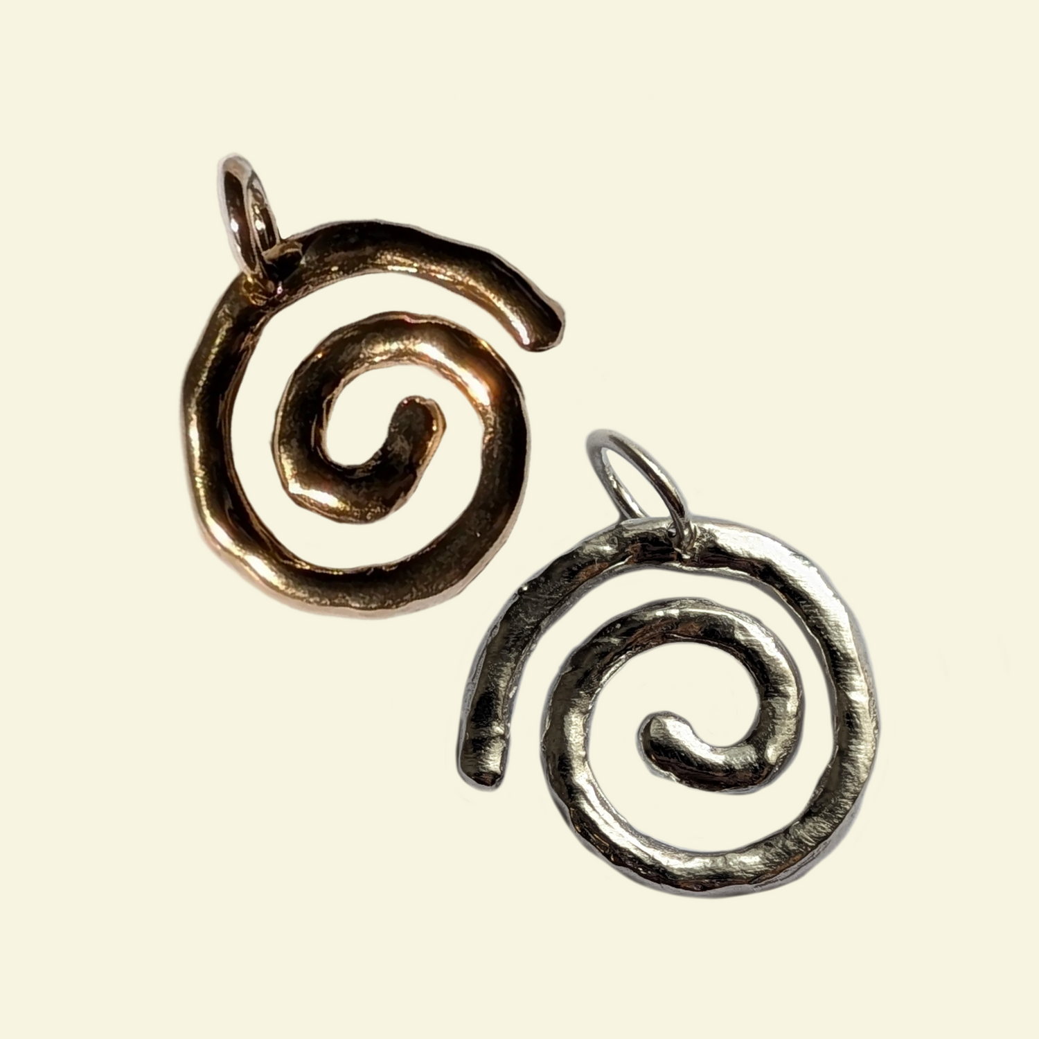 CHARMS